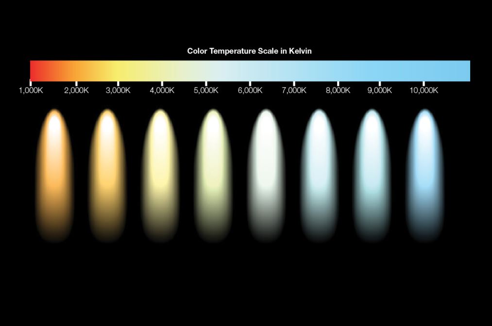 Diffuse mint light filtering through translucent glass